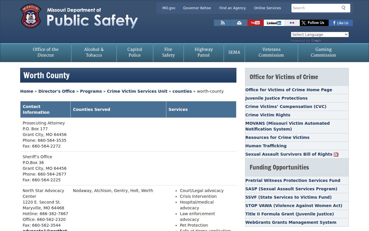 Worth County arrest search contacts for the sheriff and prosecutor